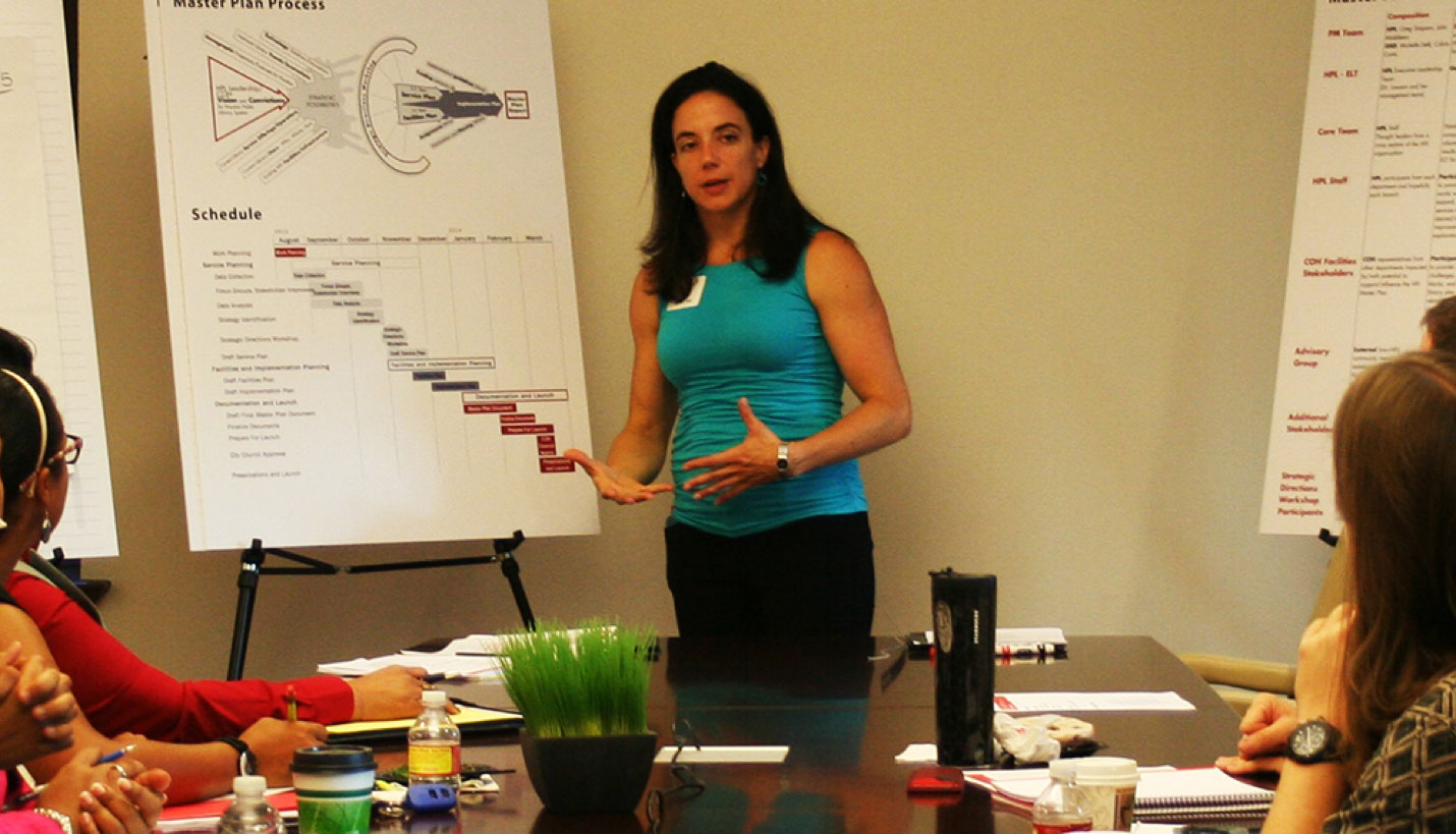 HPL Focus Group Facilitation -